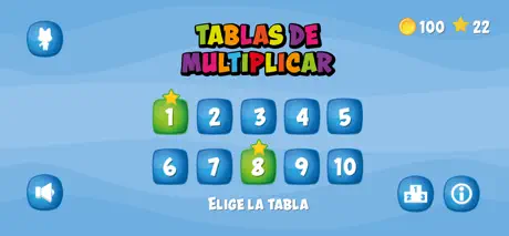 Tablas Multiplicar