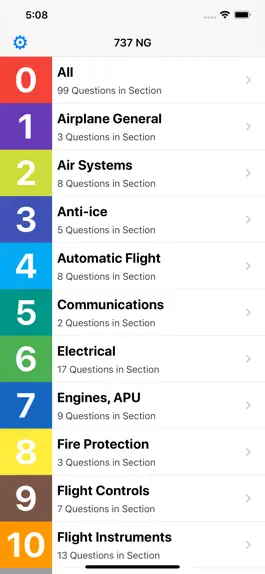 Game screenshot B737 Exam Questions mod apk