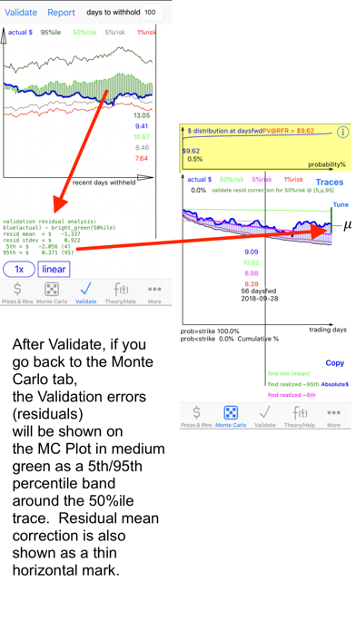 Screenshot #2 pour MCarloRisk for Stocks & ETFs