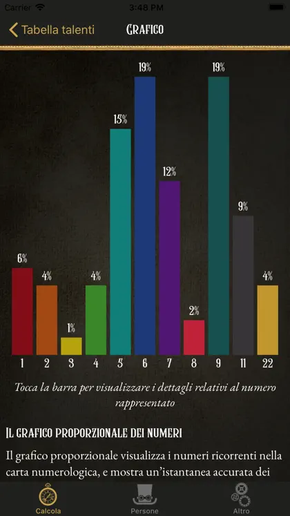 Screenshot 4 von 6 zu Numero Logos