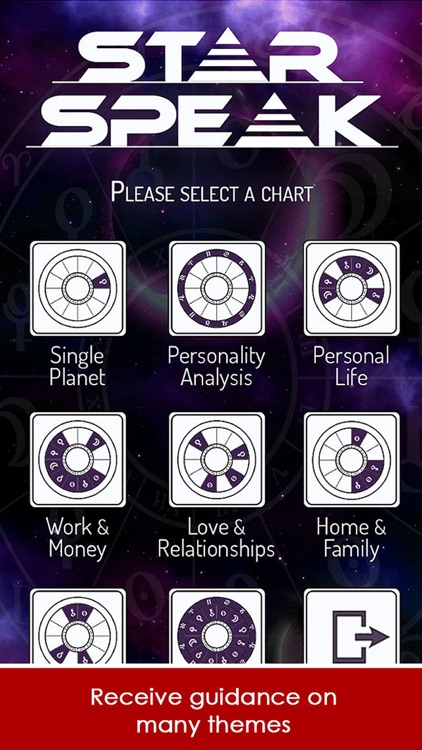 Starspeak Astrology Oracle