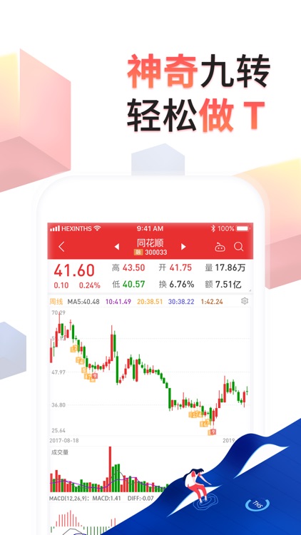 同花顺-炒股、股票