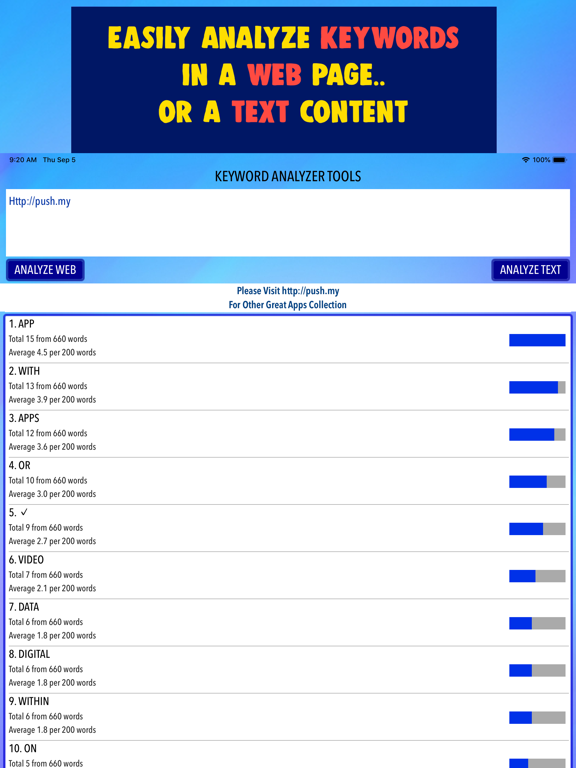 Screenshot #4 pour Keyword Analyzer Tools