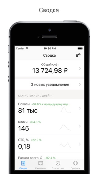 Яндекс.Директのおすすめ画像2