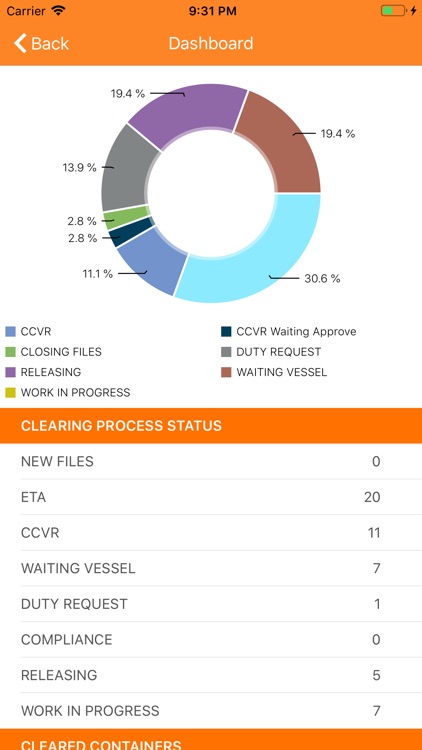AMS Logistics screenshot-4