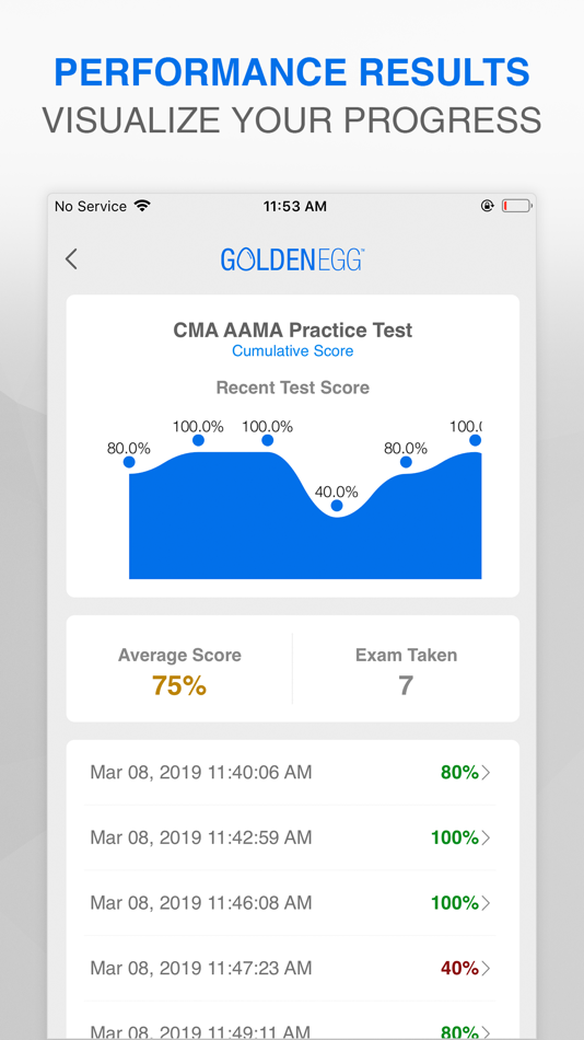 #4. CMA AAMA Practice Test (iOS) 由: MOON MOUNTAIN INC