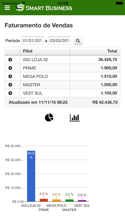 Smart Business screenshot-3