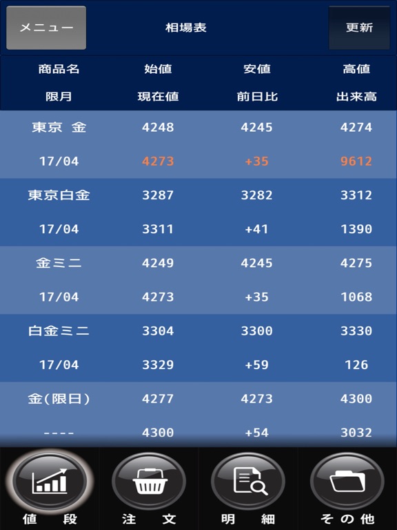 Screenshot #4 pour TradeOneSmart