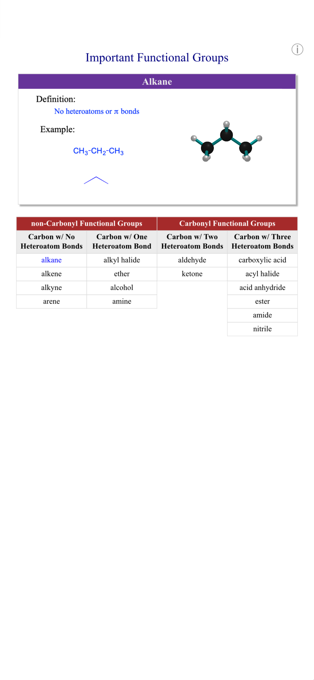 Visualizing Organic Chemistry screenshot 6
