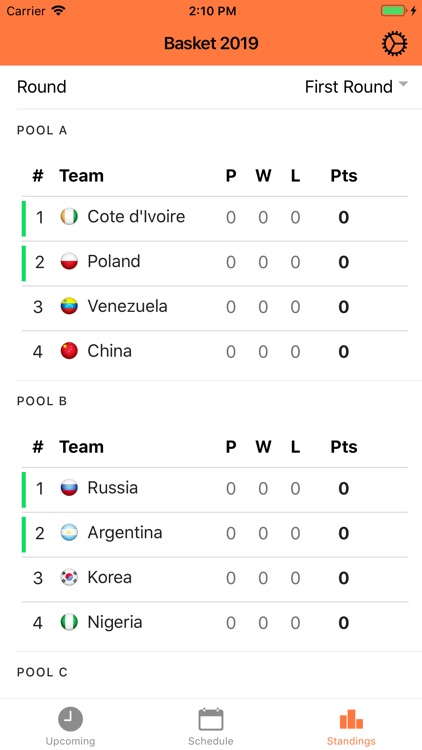 Live Scores for Basket, 2019