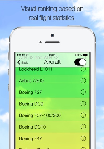 AmIGoingDown? - 飛行機恐怖症のおすすめ画像3