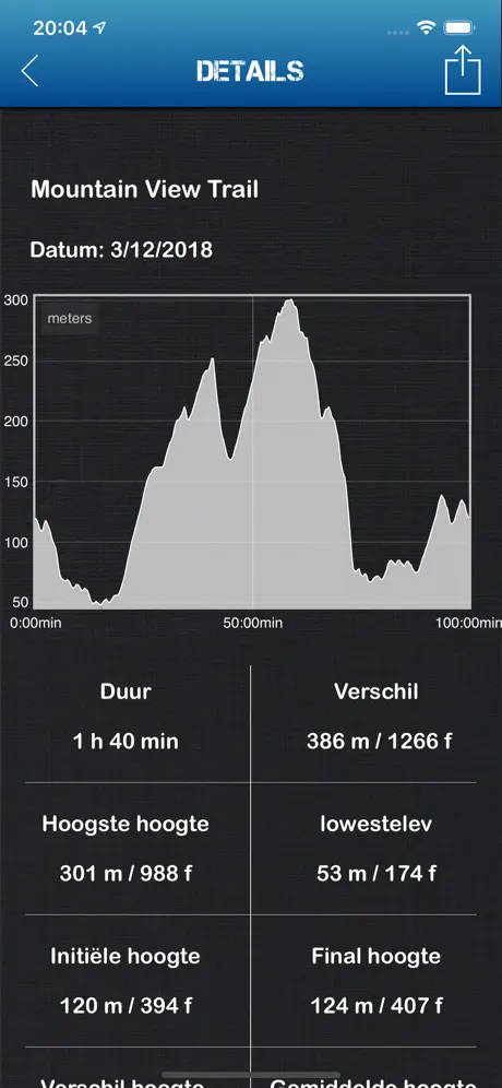 Hoogtemeter Pro Offline