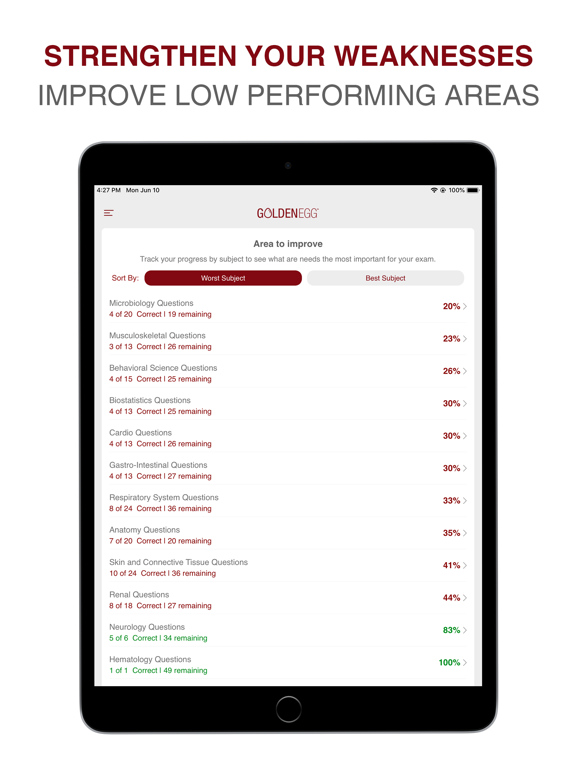 USMLE Practice Test Step 1 iPad screenshot