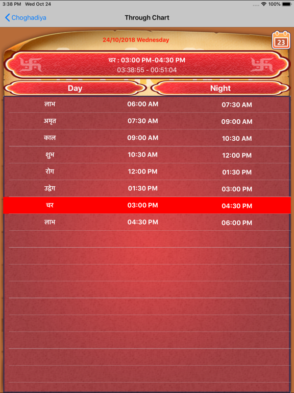 Screenshot #6 pour Shubh Labh Choghadiya