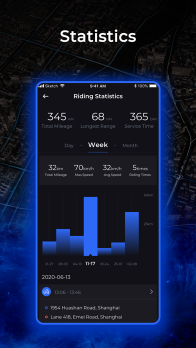 Screenshot #2 pour Blueshark