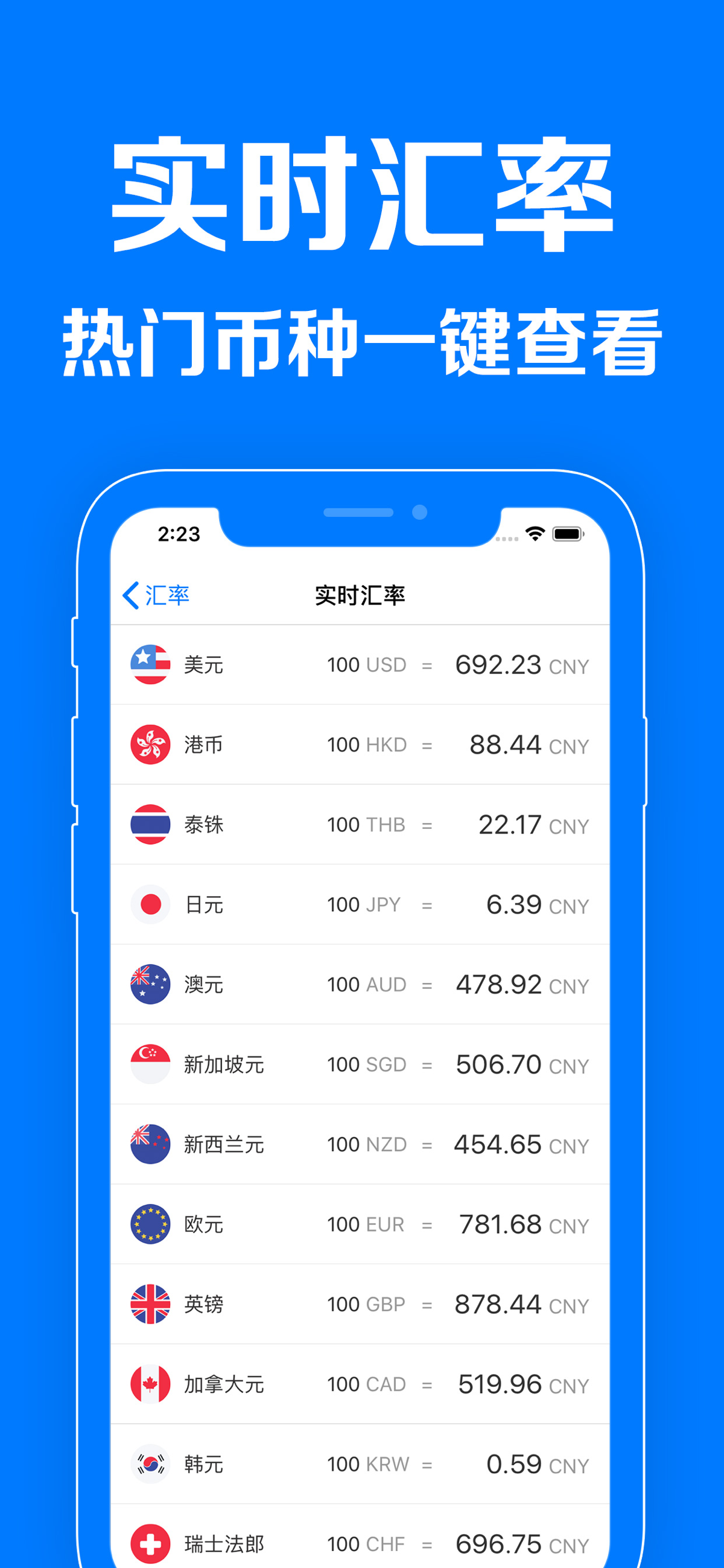 汇率换算器-外汇汇率查询软件Data on App Store in China - App Profile Overview - FoxData