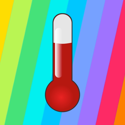 ロイヤル温度計