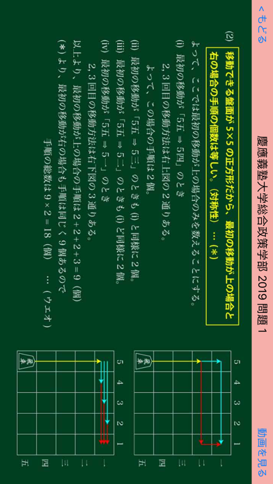 福田の首都圏有名私大入試数学解説2024年版のおすすめ画像5