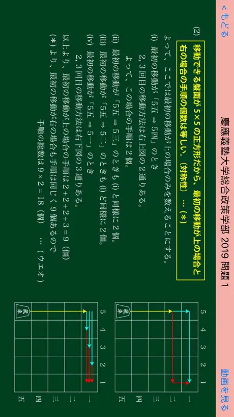 福田の首都圏有名私大入試数学解説2025年版