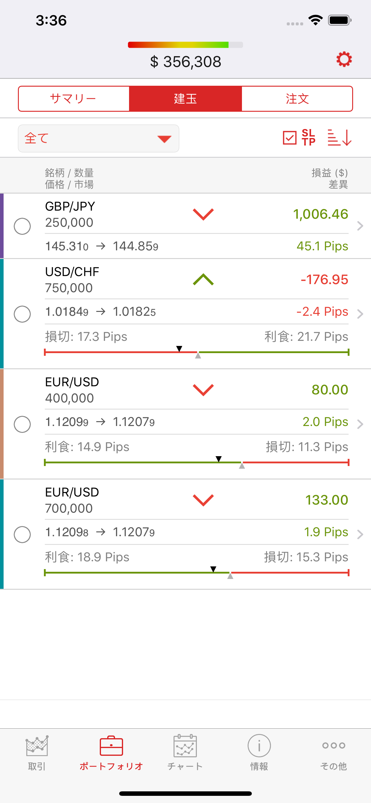 JForex Trader Japan