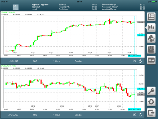 Screenshot #6 pour Pro-iTrader