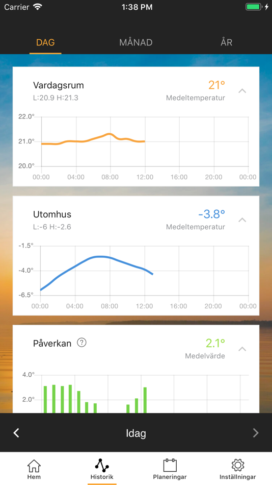 #4. HEM Klok Värme (iOS) 由: Ngenic
