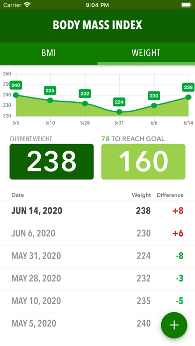 BMI – Weight Loss Tracker Screenshot