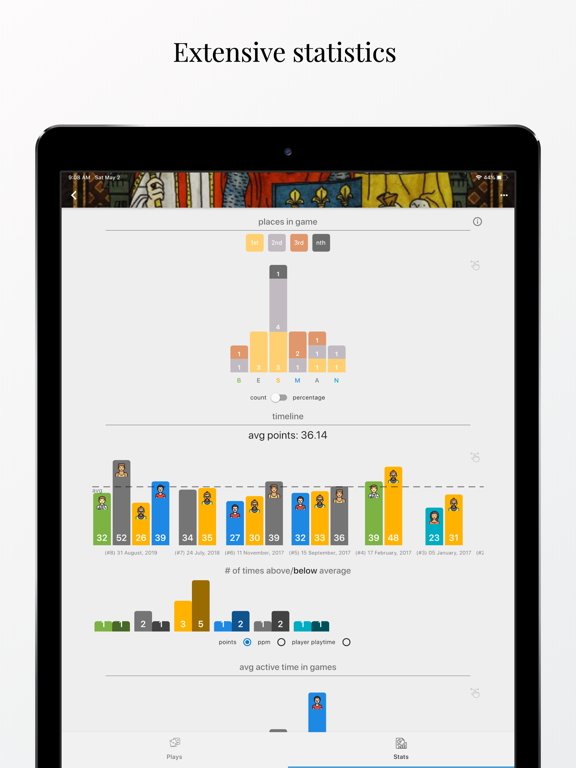 Clepsydris - Board Game App iPad screenshot 5 - Utilities app