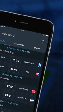 Game screenshot Scores for Gold Cup apk