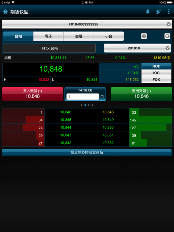 Screenshot #5 pour 元富證劵 期貨快點贏