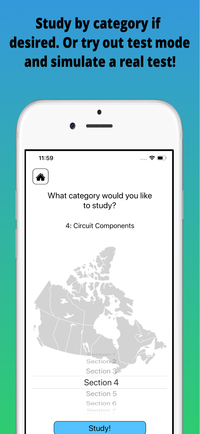 HAM Basic and Advanced