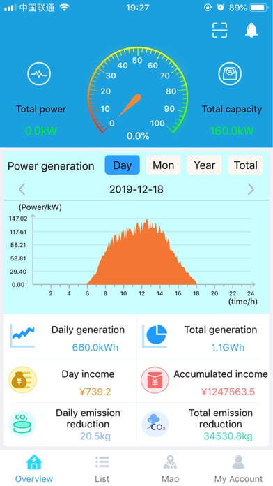 ELGINSOLARのおすすめ画像2