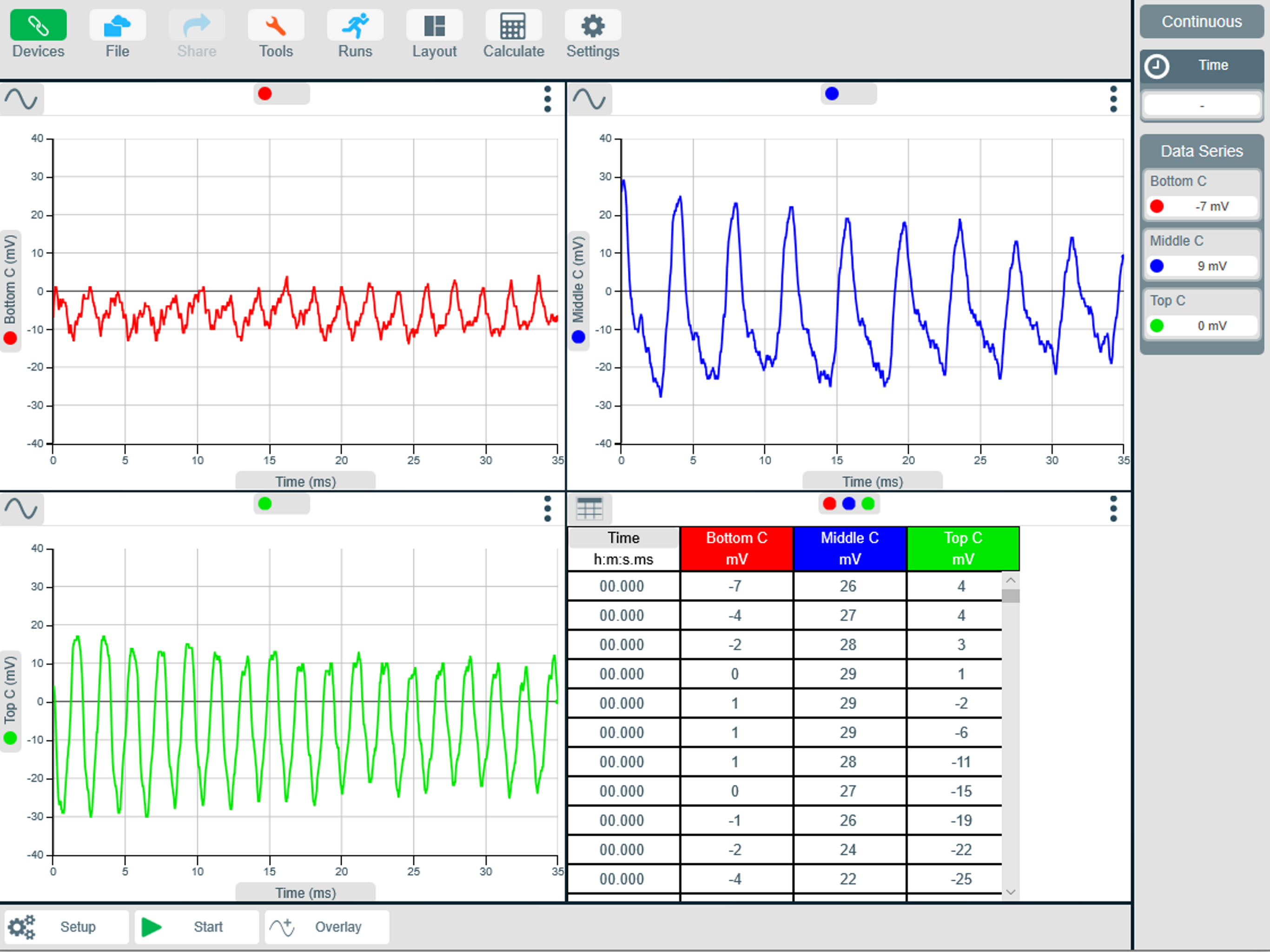EasySense2