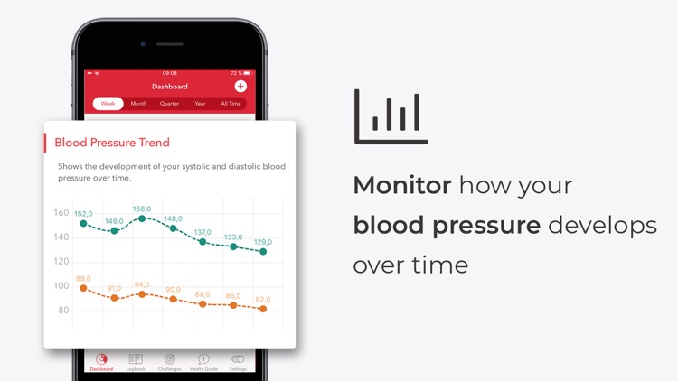 Blood Pressure by Cora Health screenshot-3