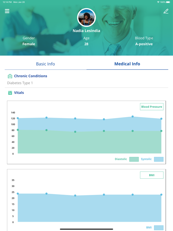 epione.net Patients iPad screenshot 2 - Medical app