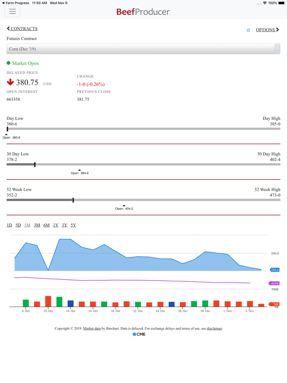 Beef Producer iPad screenshot