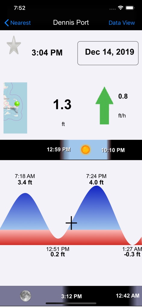 Real Tides & Currents Graph HD - Navigation App | MWM
