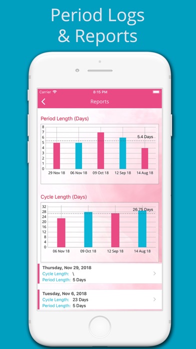Period Tracker: Menstrual Flow screenshot 3