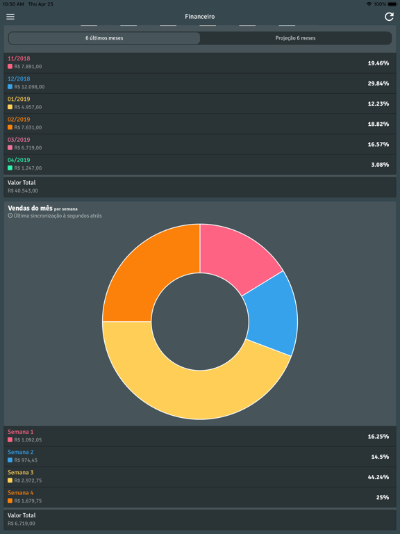 Screenshot #6 pour Coliseu Dash