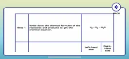Game screenshot Balancing Chemical Equations hack