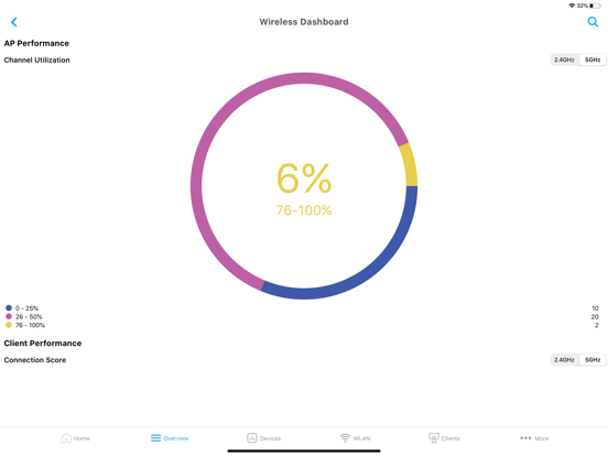 Screenshot #4 for Cisco Business Wireless