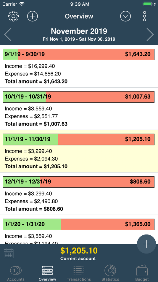 #2. My Budget Book (iOS) Podle: Christian Drapatz