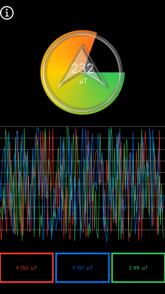Magnetic Field Detector (iOS) By: Ramesh Babu Magnetic Field Detector (iOS) By: Ramesh Babu