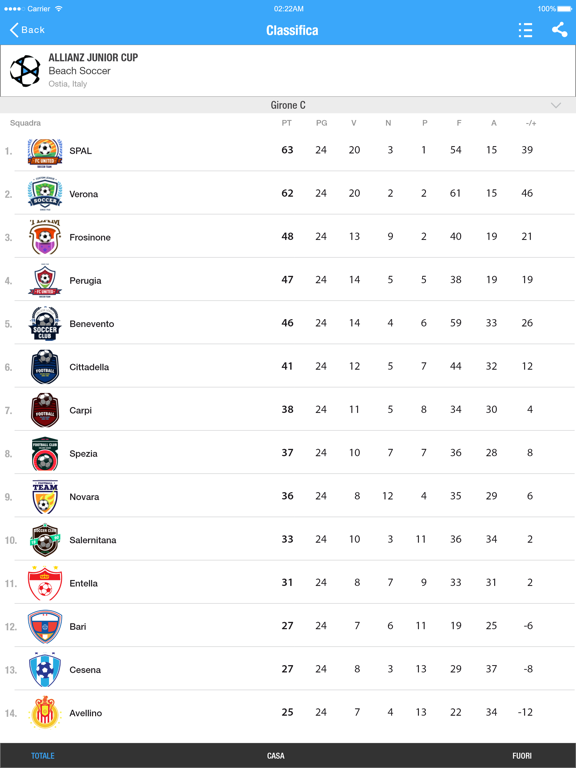 Beach Soccer Ostia iPad screenshot 4 - Sports app