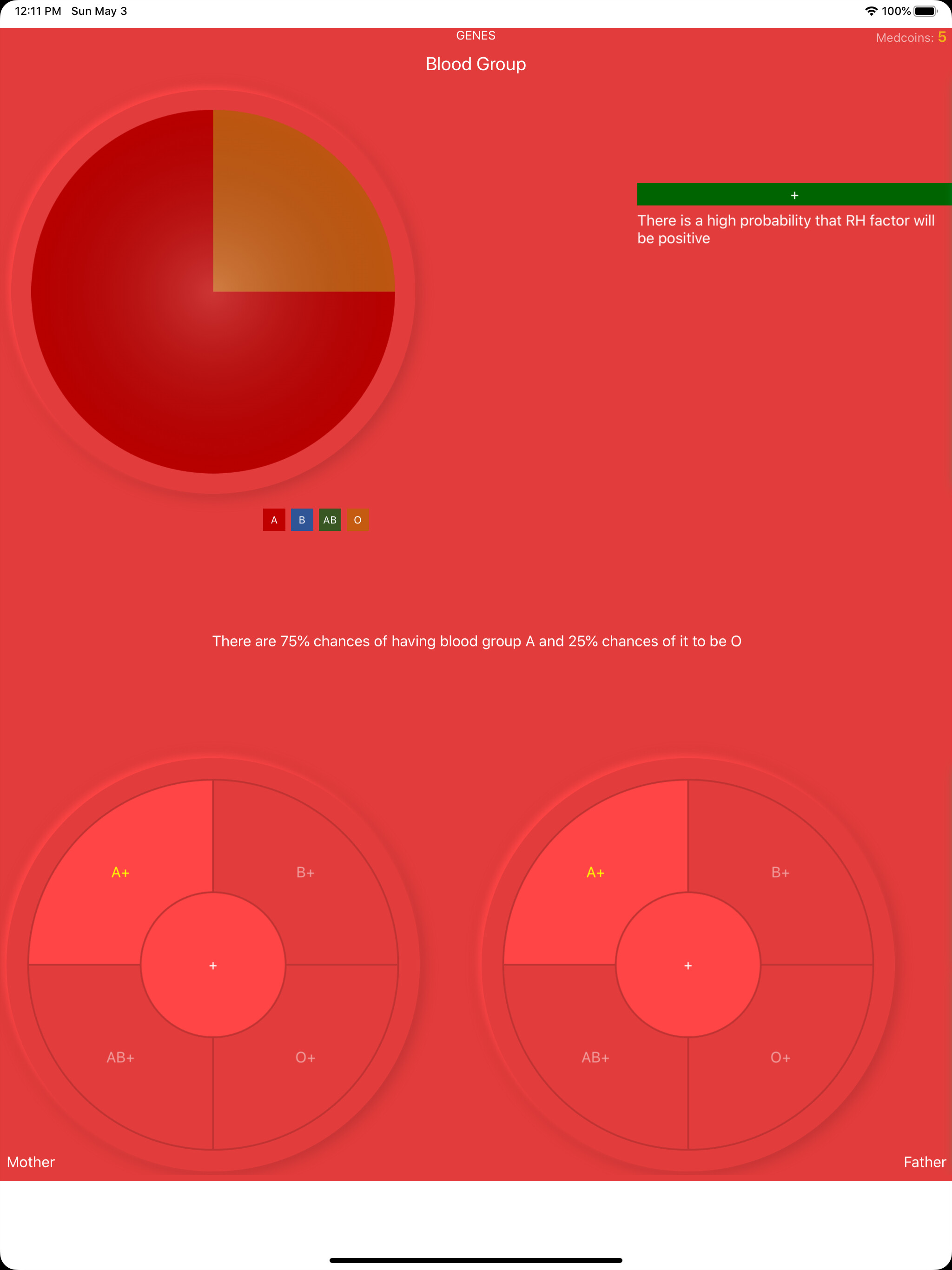 Blood Group Genes