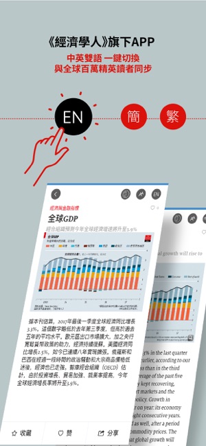 經濟學人·商論