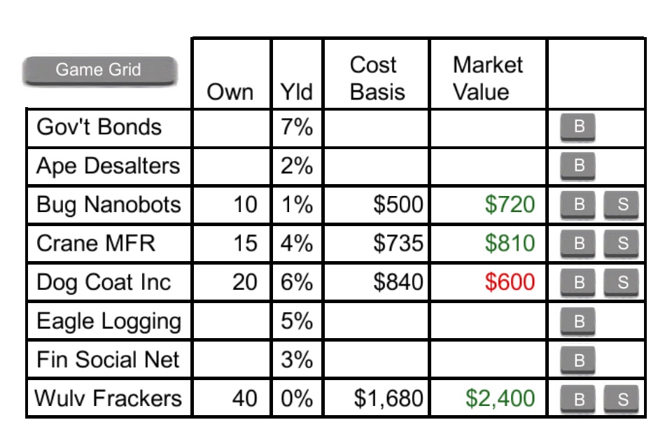 Stock-Market-101 screenshot 4