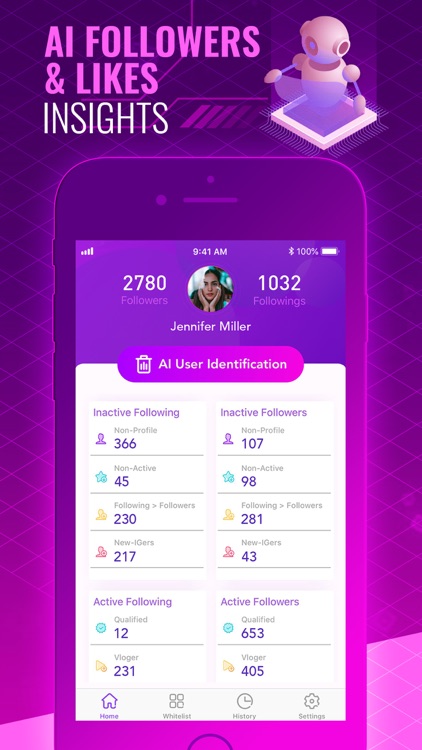 AI Followers & Likes Insights