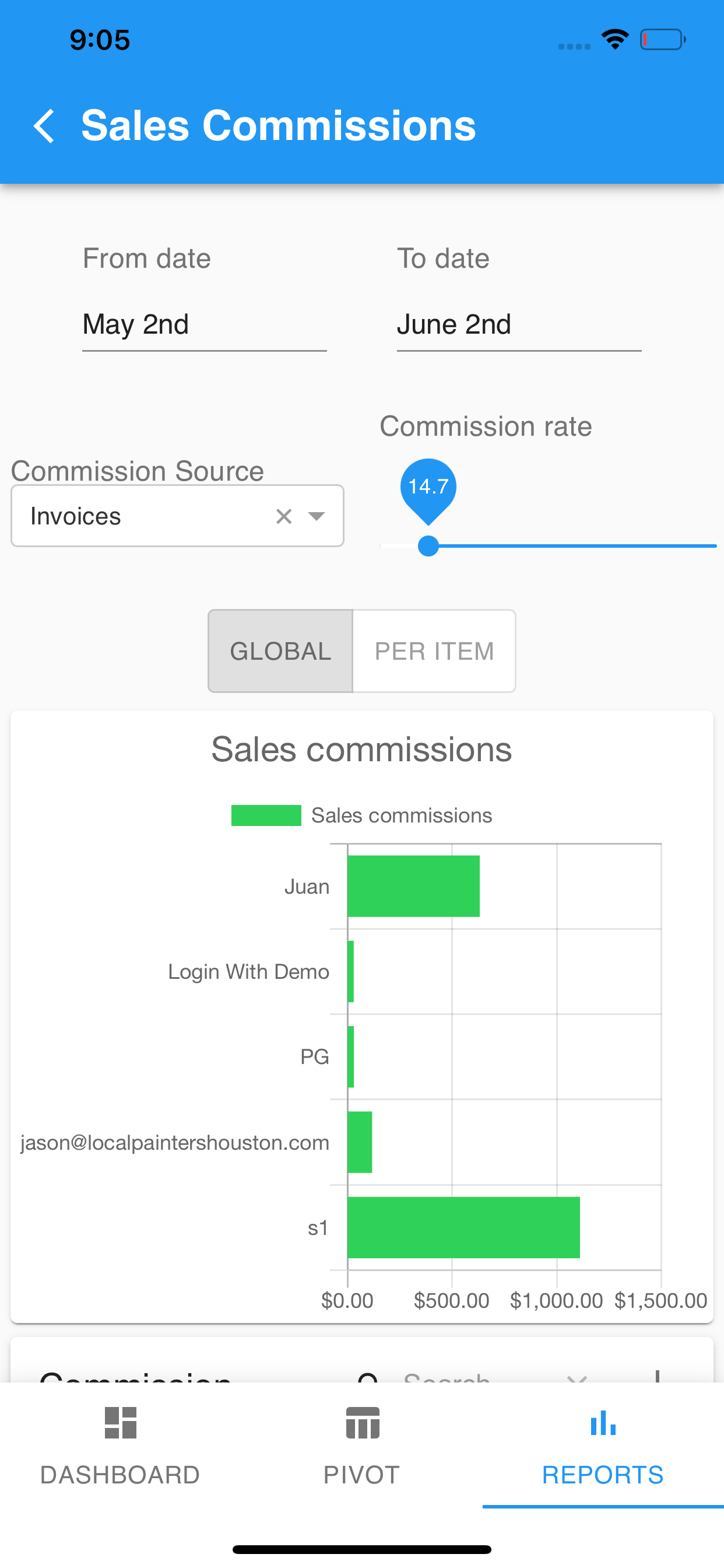 Sales Analytics screenshot 8