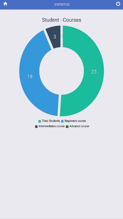 CS Institute screenshot-4